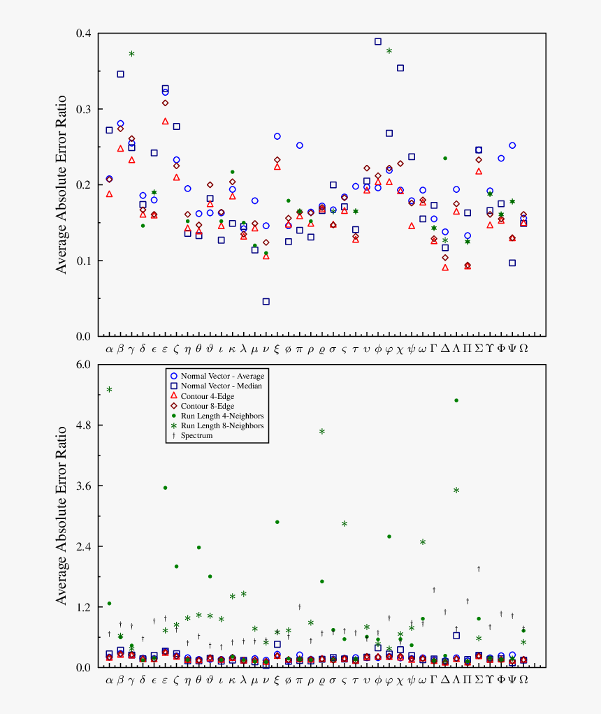 Screenshot, HD Png Download