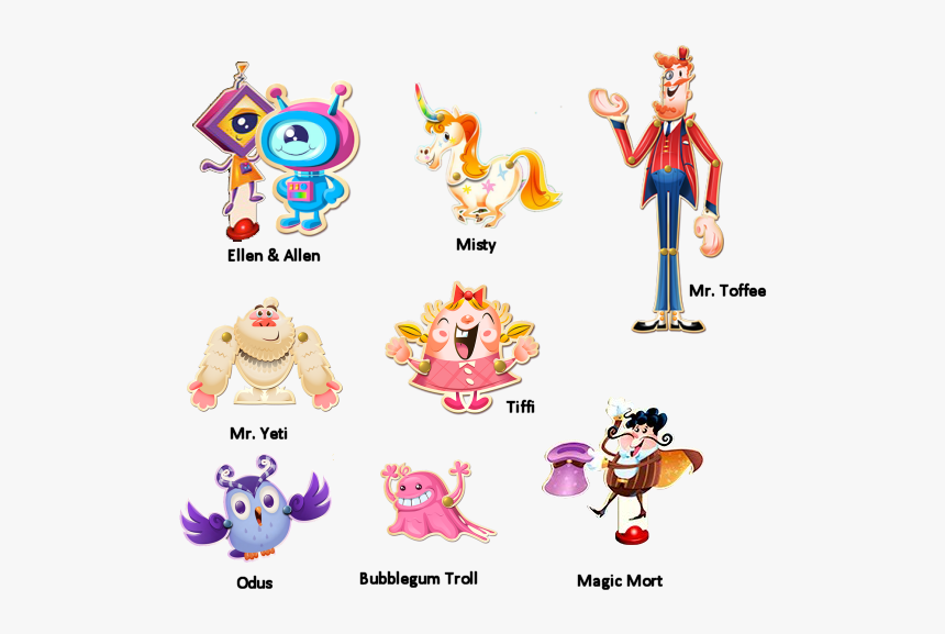 Cartoon, HD Png Download