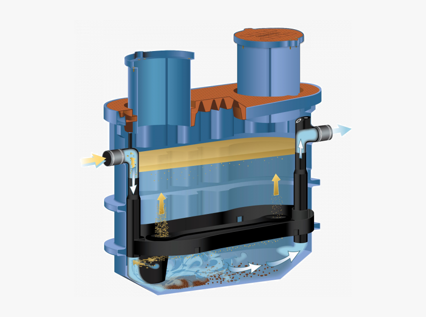 Machine, HD Png Download