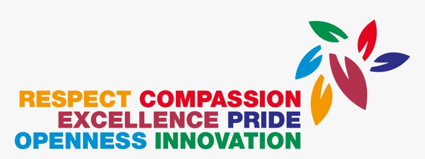 Graphic Design, HD Png Download