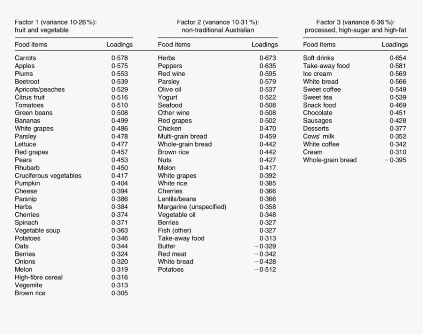 Screenshot, HD Png Download