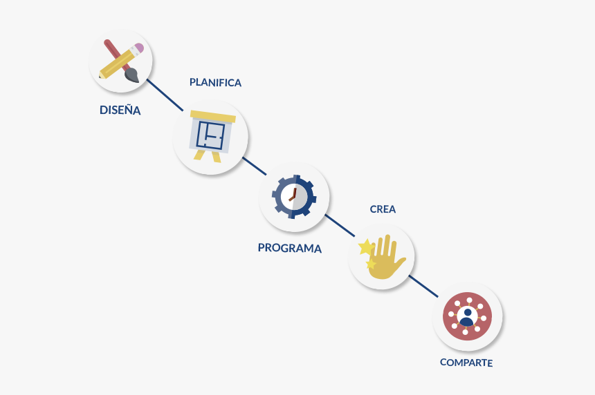 Circle, HD Png Download