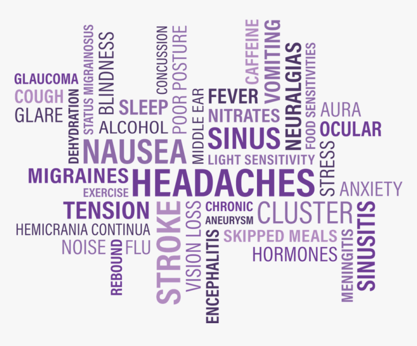 Dealing With Chrinic Pain, HD Png Download