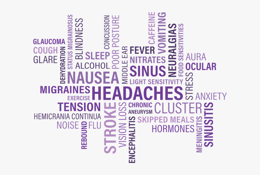 Headache Png, Transparent Png