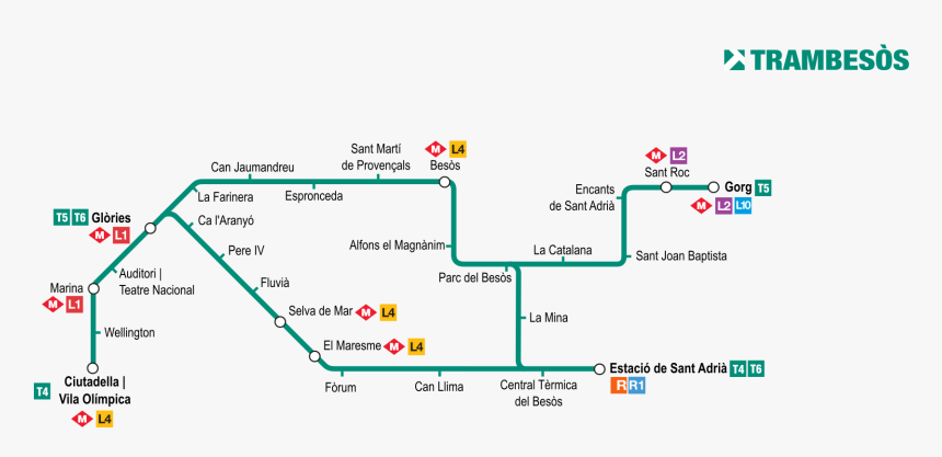Trambesos Mapa , Png Download - Tram Line Barcelona, Transparent Png