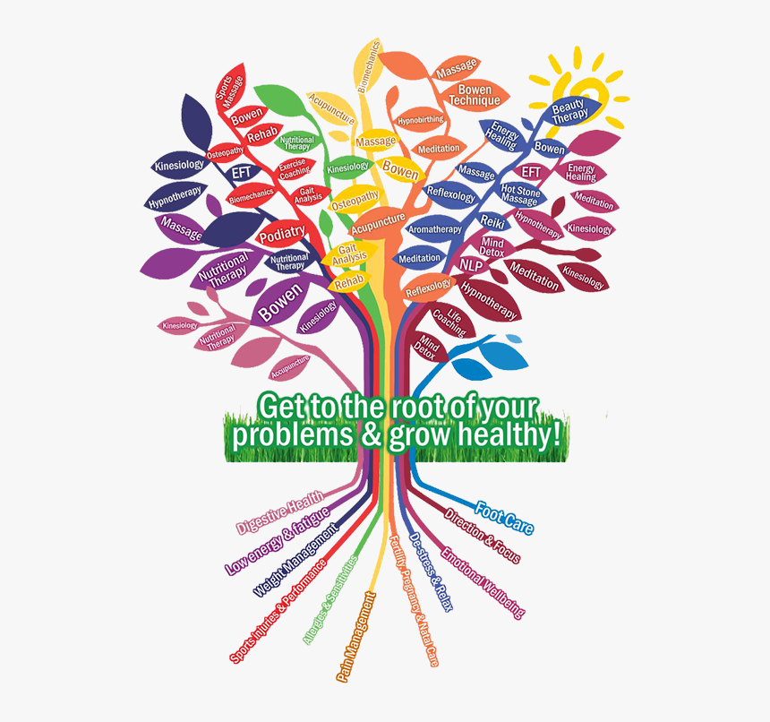 Clip Art, HD Png Download