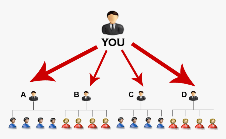 Illustration, HD Png Download