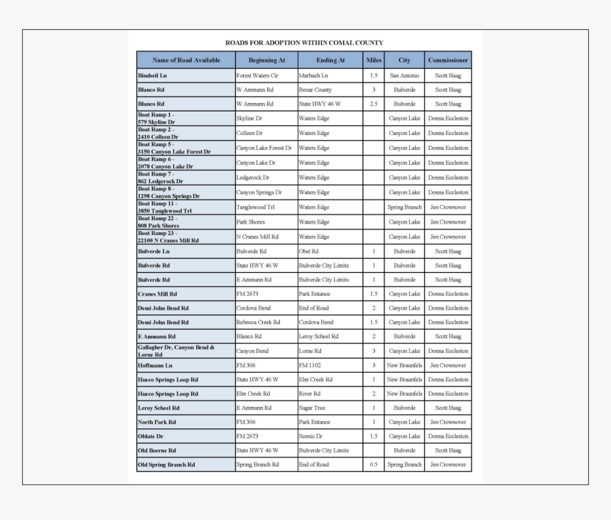 Aar Road List - 福島 駅 の 時刻 表, HD Png Download