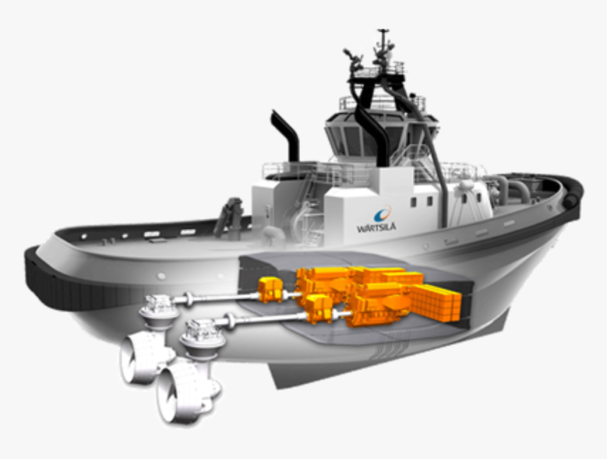 Wärtsilä Hybrid Propulsion, HD Png Download