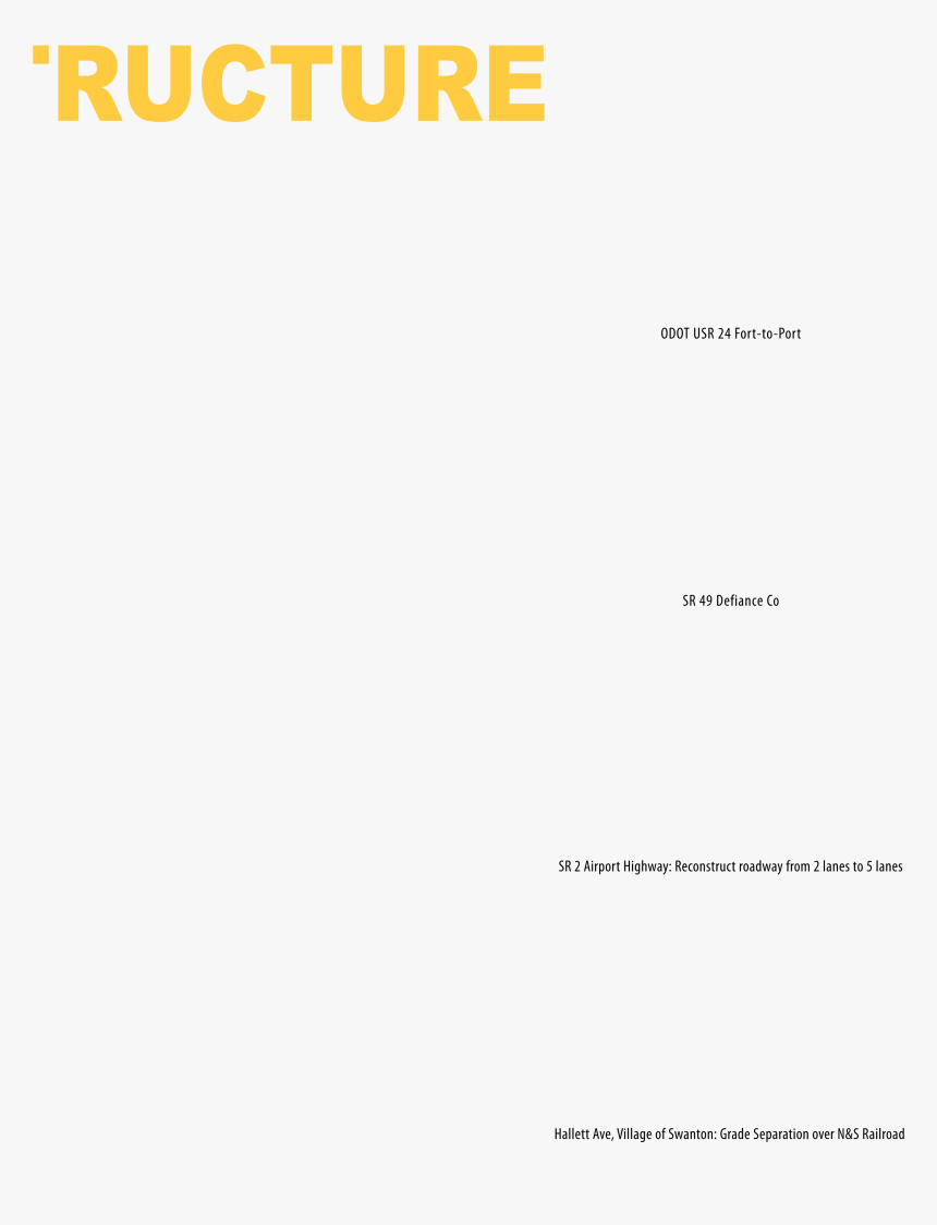 Under Construction Sign, HD Png Download