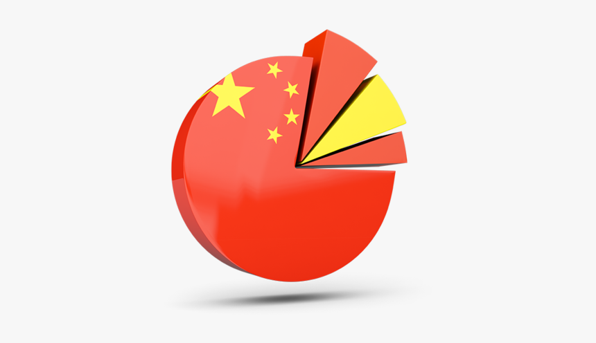 Pie Chart With Slices - Flag Of China, HD Png Download
