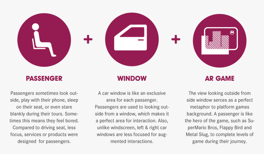 Graphic Design, HD Png Download