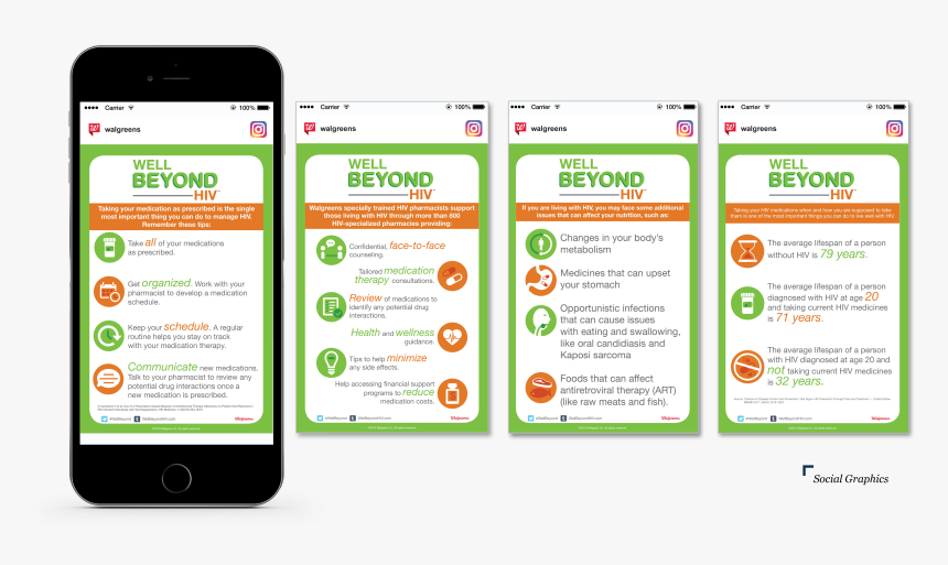 Walgreens Well Beyond Hiv Campaign-1 - Iphone, HD Png Download