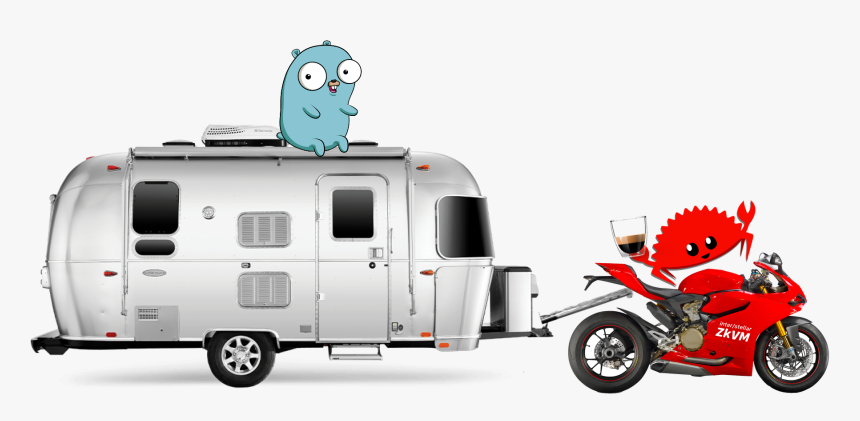 Motocrab With Ristretto And Gopher On Storage - Rv, HD Png Download