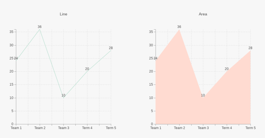 Triangle, HD Png Download