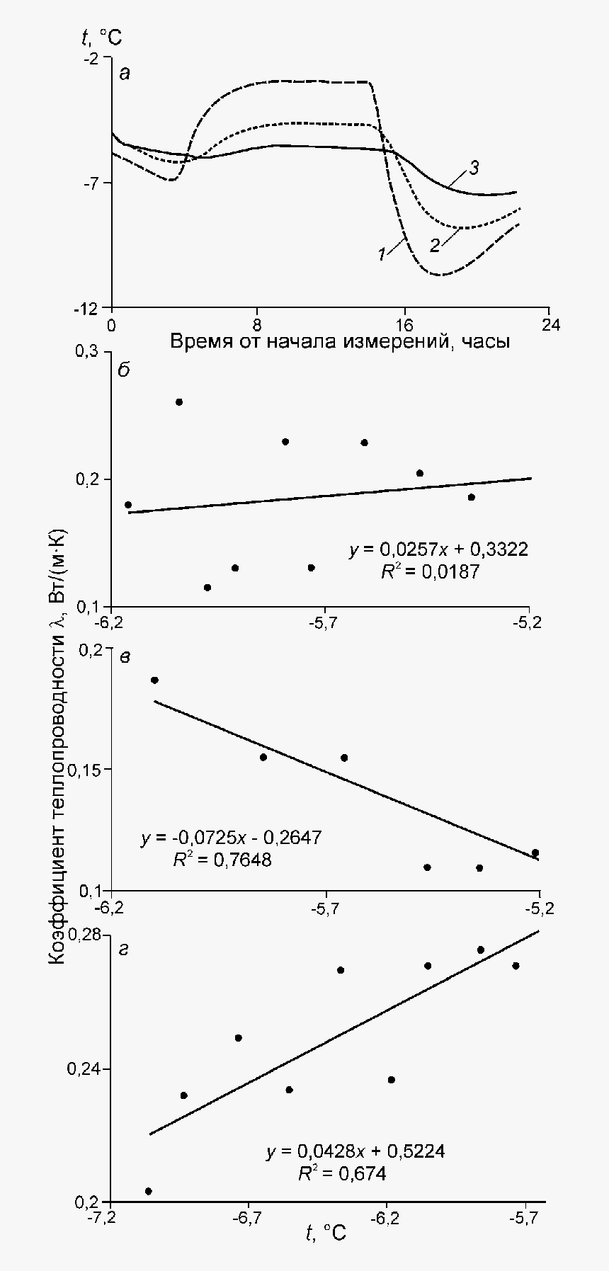 Diagram, HD Png Download