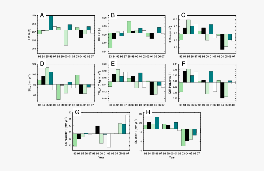 Diagram, HD Png Download