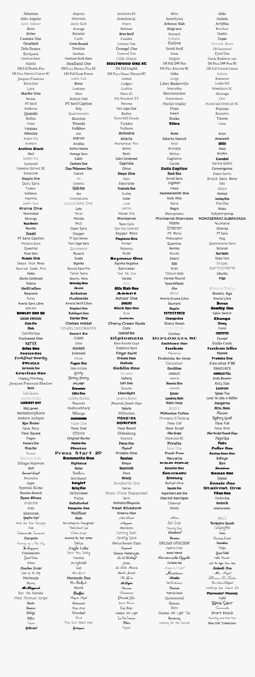 Document, HD Png Download