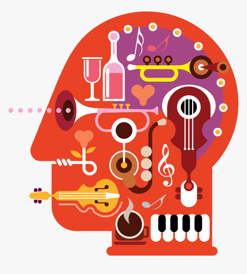 Music Brain Clipart, HD Png Download