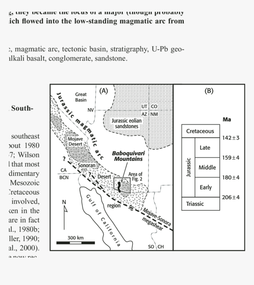 Diagram, HD Png Download