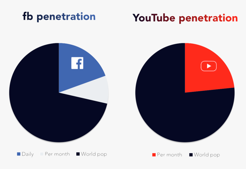 Circle, HD Png Download