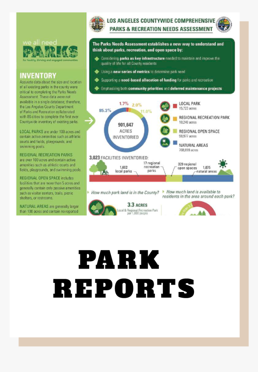 Resources Tabs 01 - Poster, HD Png Download