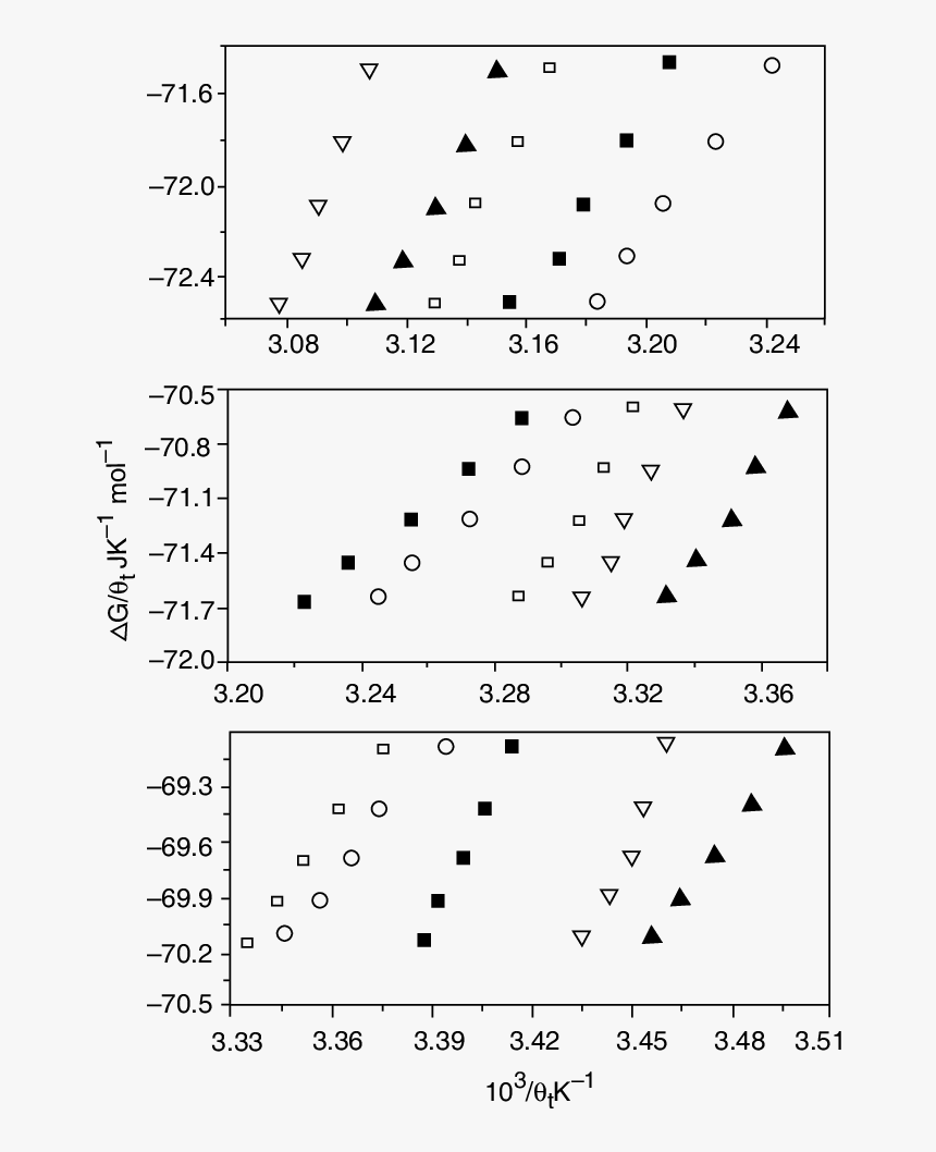 Number, HD Png Download