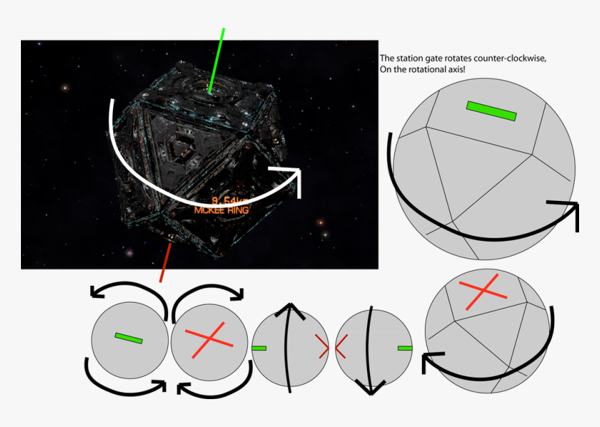Elite Dangerous White Station, HD Png Download