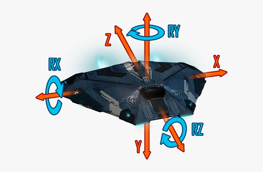 Aircraft, HD Png Download