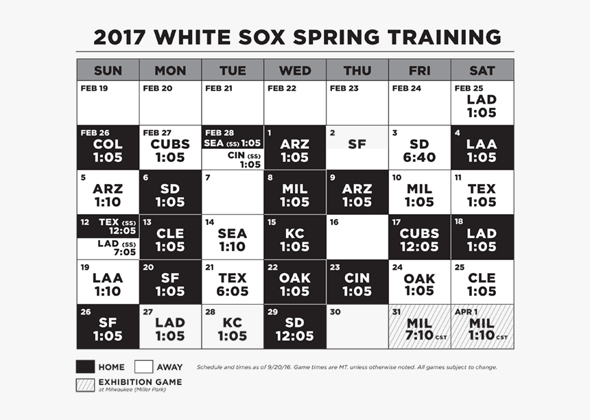 Number, HD Png Download