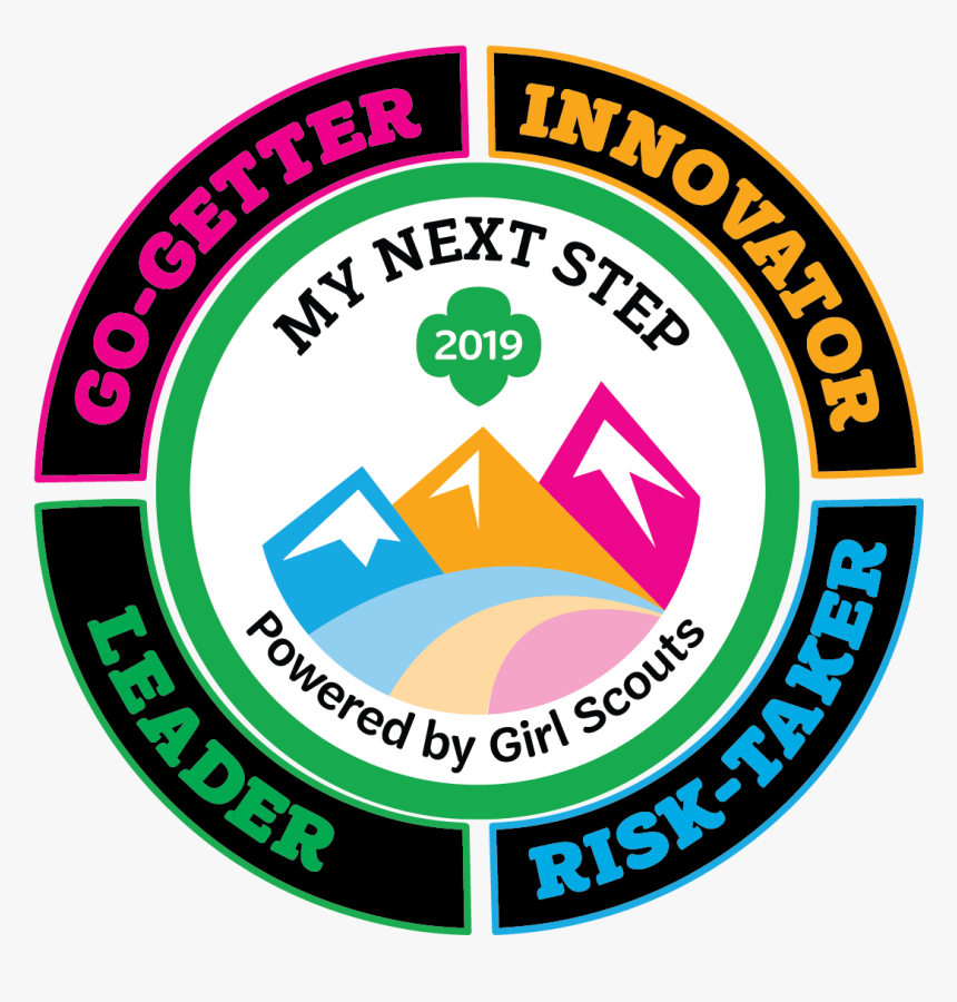 Circle, HD Png Download