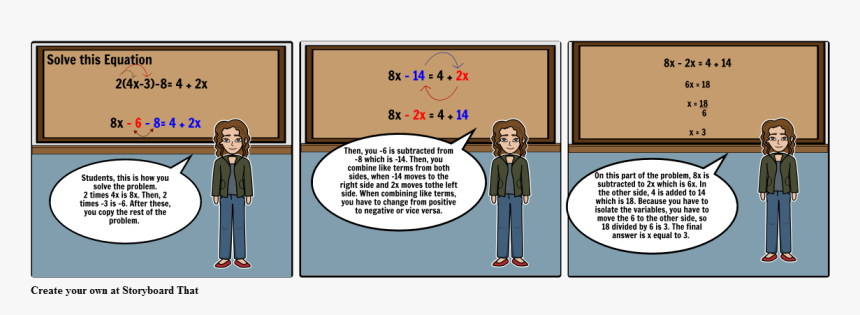 Cartoon, HD Png Download