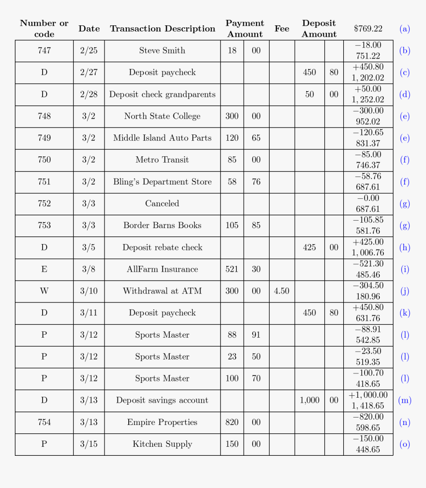 Common Factors Of 100 And 75, HD Png Download
