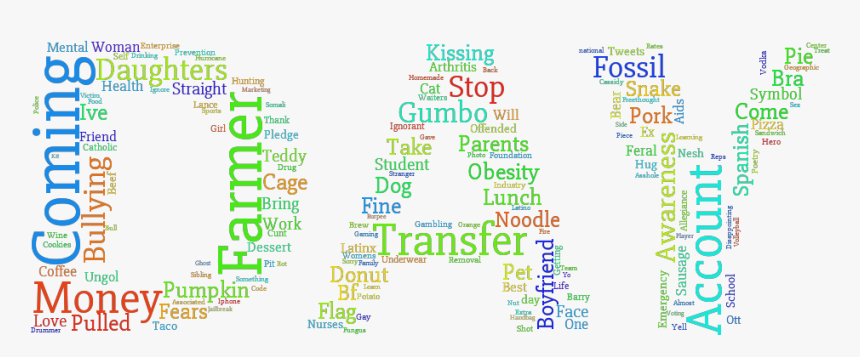 National Aggie Durag Day, On The 12th Of October - Colorfulness, HD Png Download