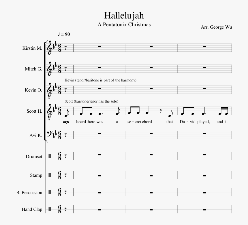 Pentatonix Pentatonix, Neckties, Knots, Musicians, - Pentatonix Hallelujah Sheet Music, HD Png Download