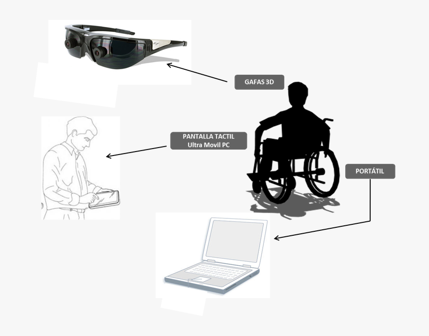2009 2010 5 Patrac Sp3 A - Augmented Reality Glasses, HD Png Download