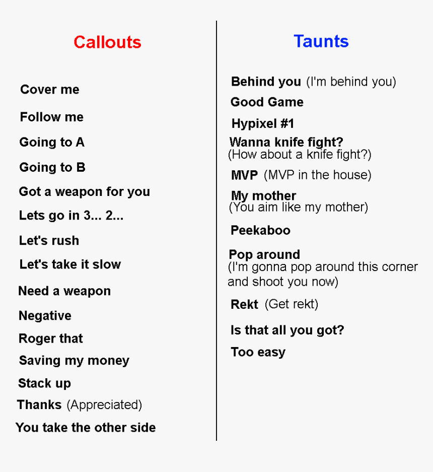 Screenshot, HD Png Download