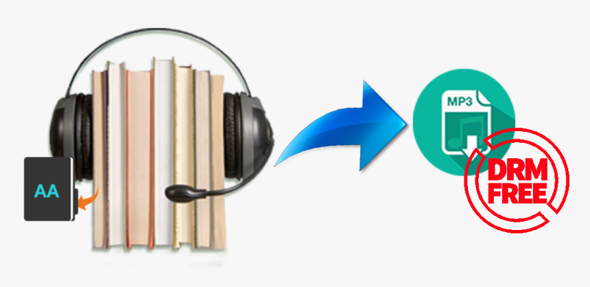 Aa To Mp3 - Audio Book, HD Png Download