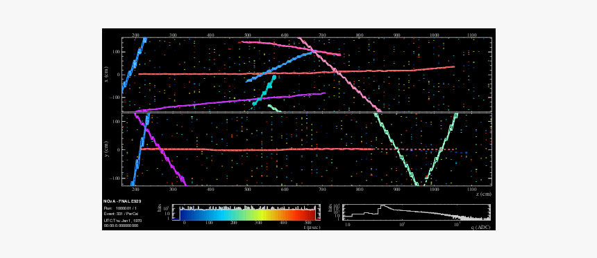 Diagram, HD Png Download
