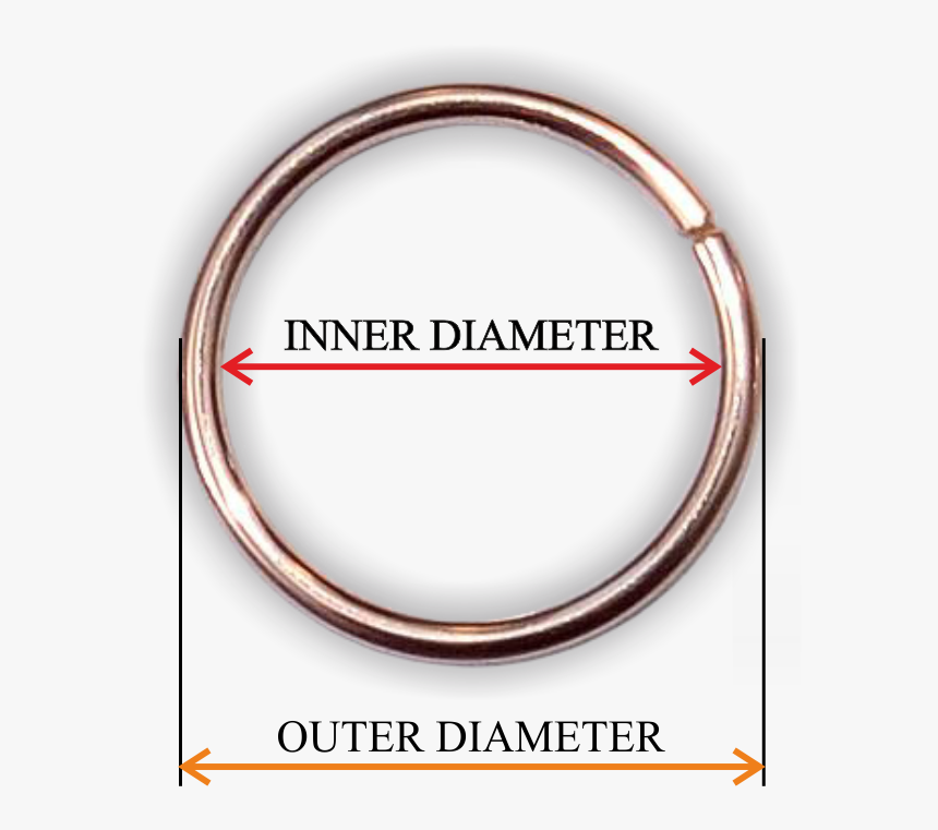 Measuring Nose Rings By Inner Diameter - Circle, HD Png Download