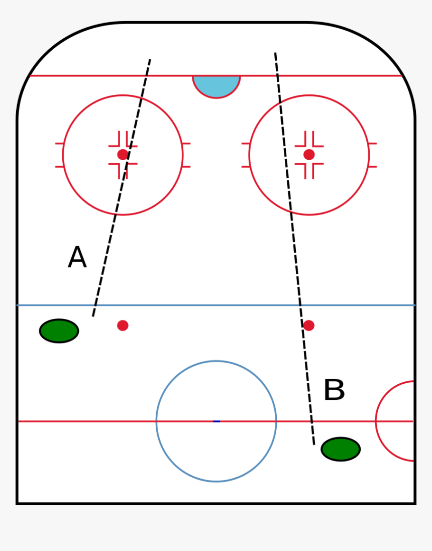 Icing In Hockey, HD Png Download