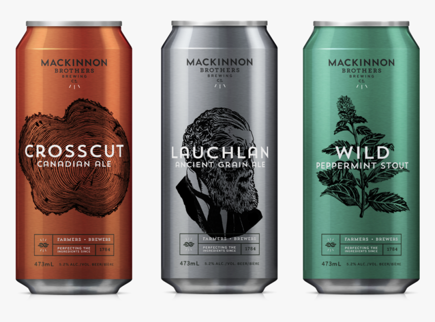 Mackinnon-cans, HD Png Download