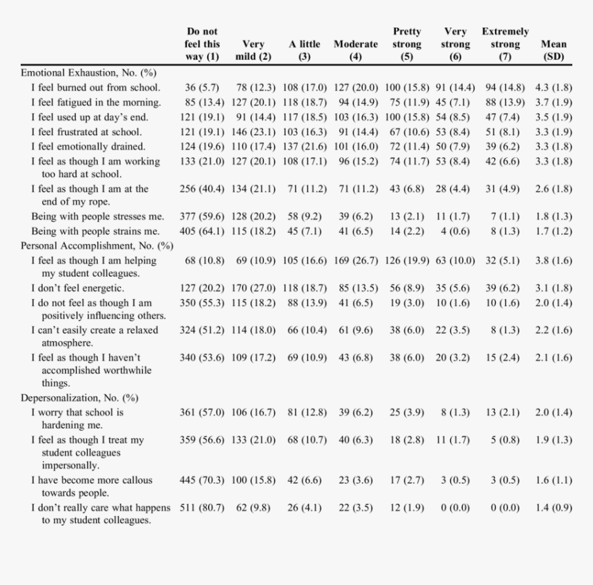 Daiwaya Ape Iranama Wela Lyrics, HD Png Download