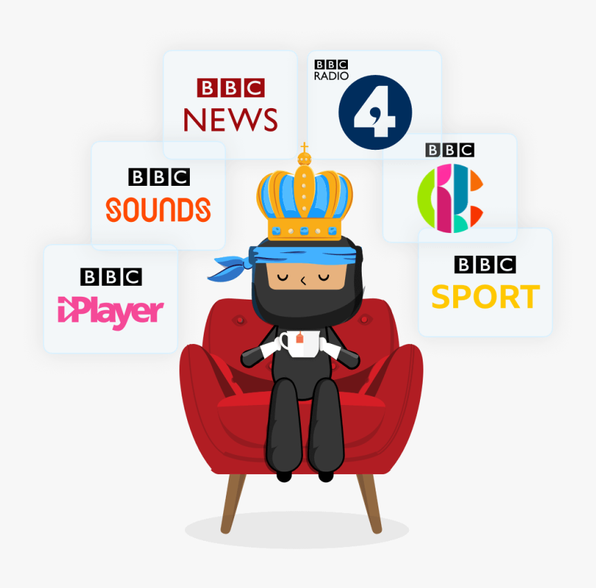 Vpncity Ninja Bbc Content - Bbc Iplayer, HD Png Download
