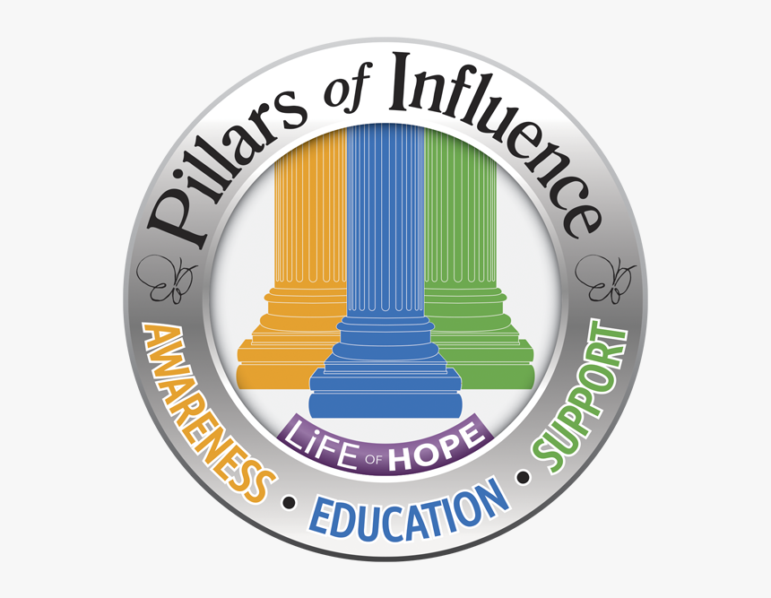 Circle, HD Png Download