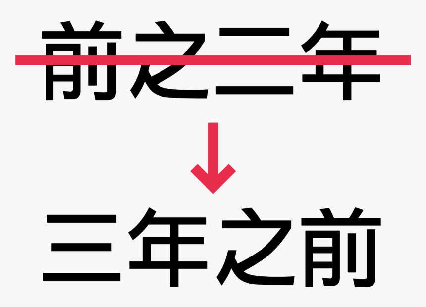 방탄 소년단 한자 로고, HD Png Download