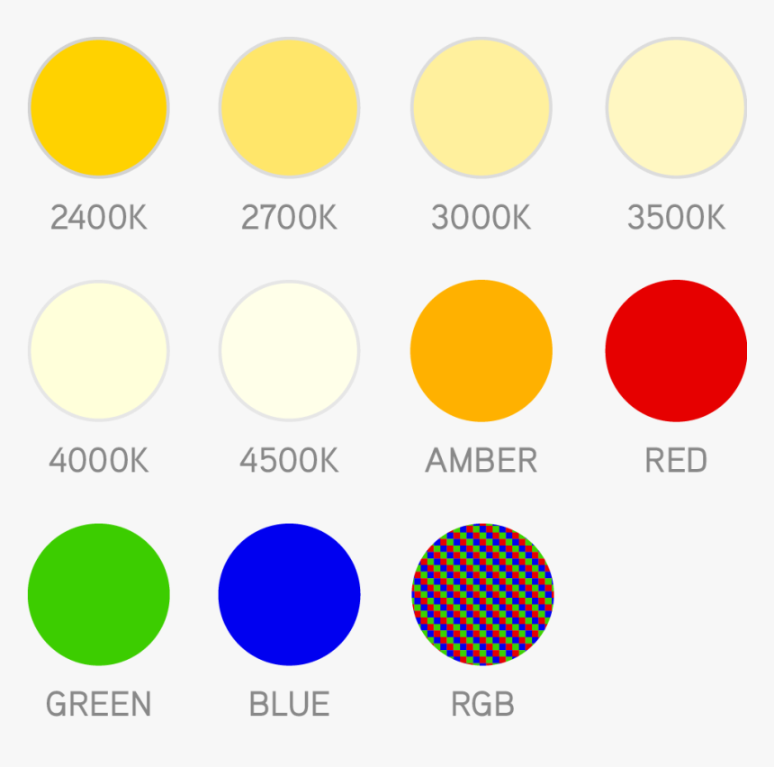 Circle, HD Png Download