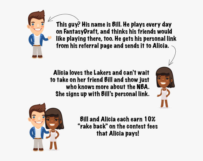 Cartoon, HD Png Download