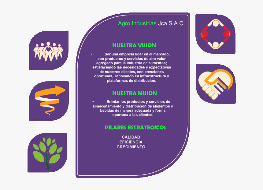 Transparent Mision Png Mision Y Vision De Alicorp Png Download Transparent Png Image Pngitem