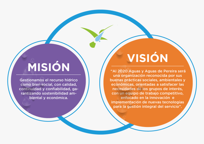 Transparent Mision Png - Circle, Png Download